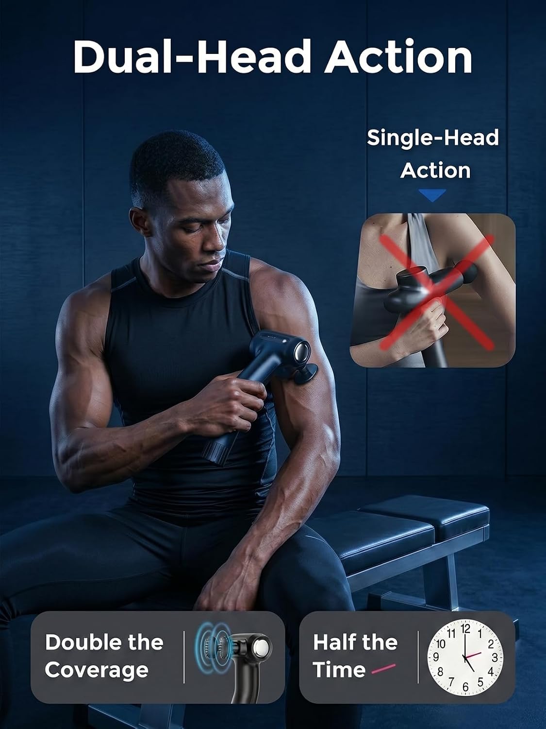 Dual Head Percussion Massage Gun for Full Body Muscle Relief