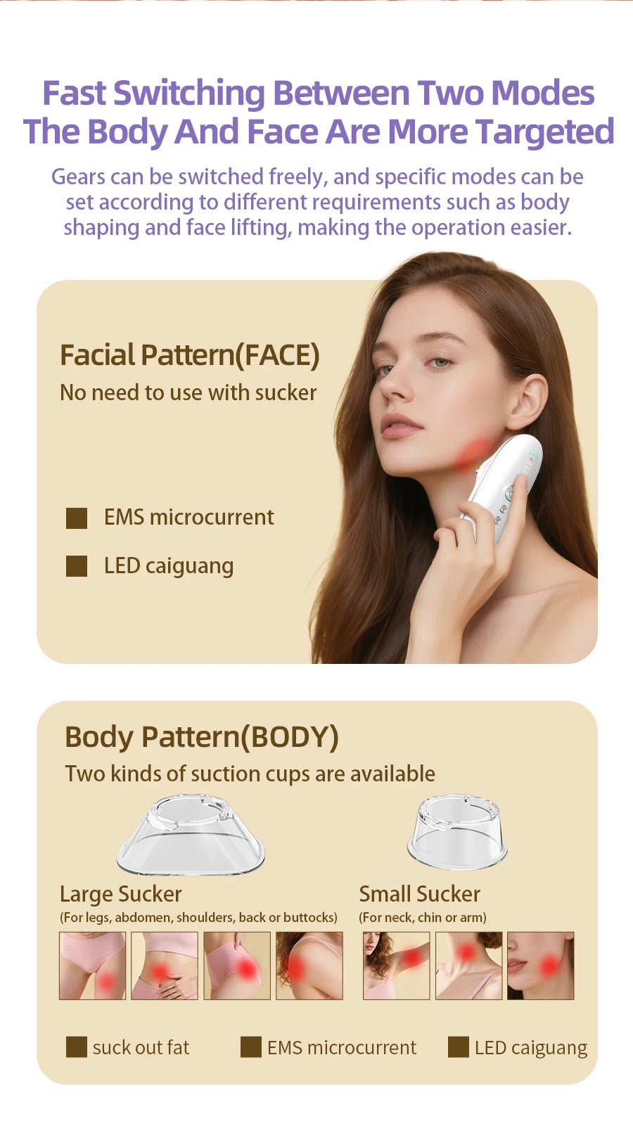 4-in-1 Body Sculpting and Face Lifting Skin Tightening Massage Device