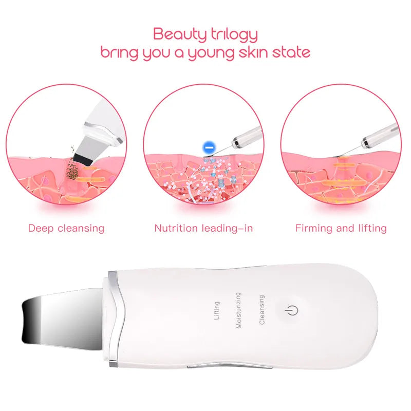 3-in-1 Ultrasonic Facial Skin Scrubber and Pore Cleaning Spatula