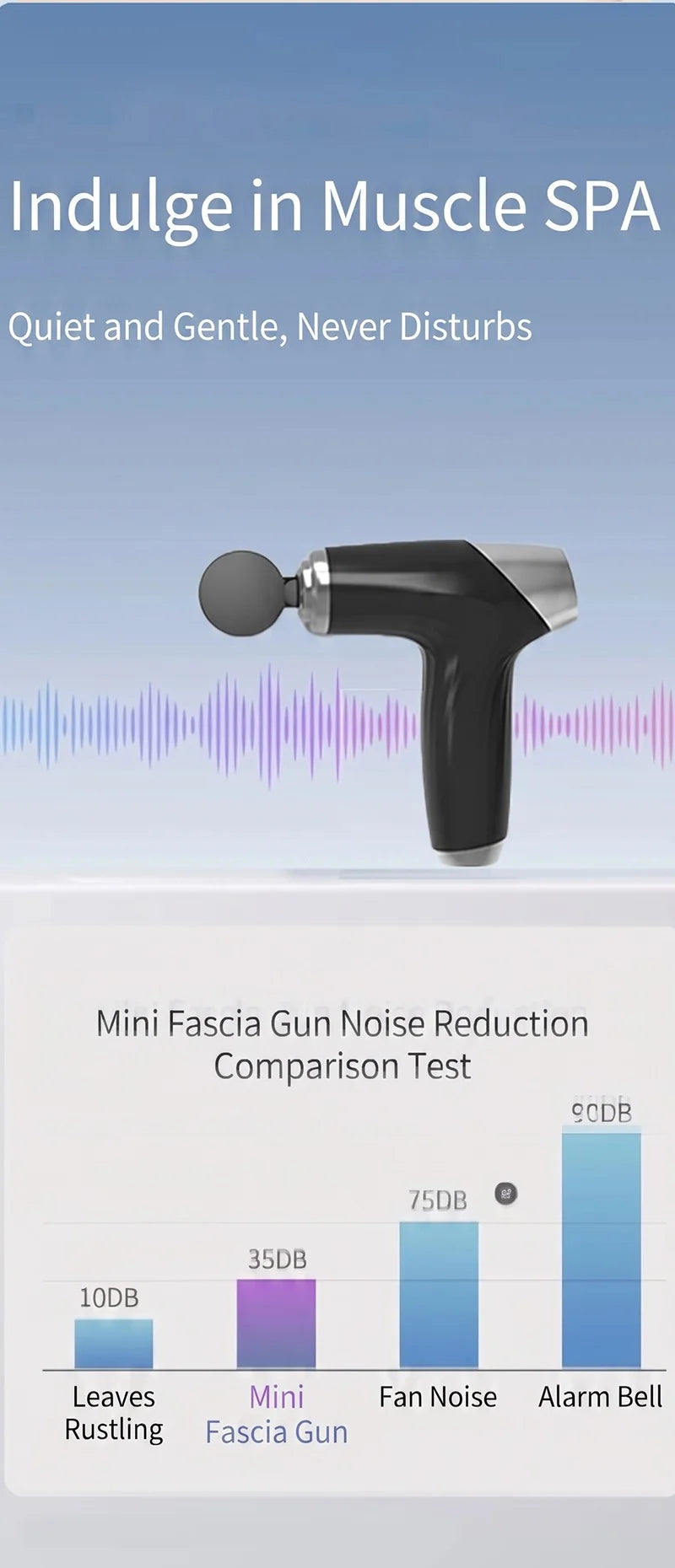Portable Deep Tissue Percussion Massage Gun for Muscle Recovery and Pain