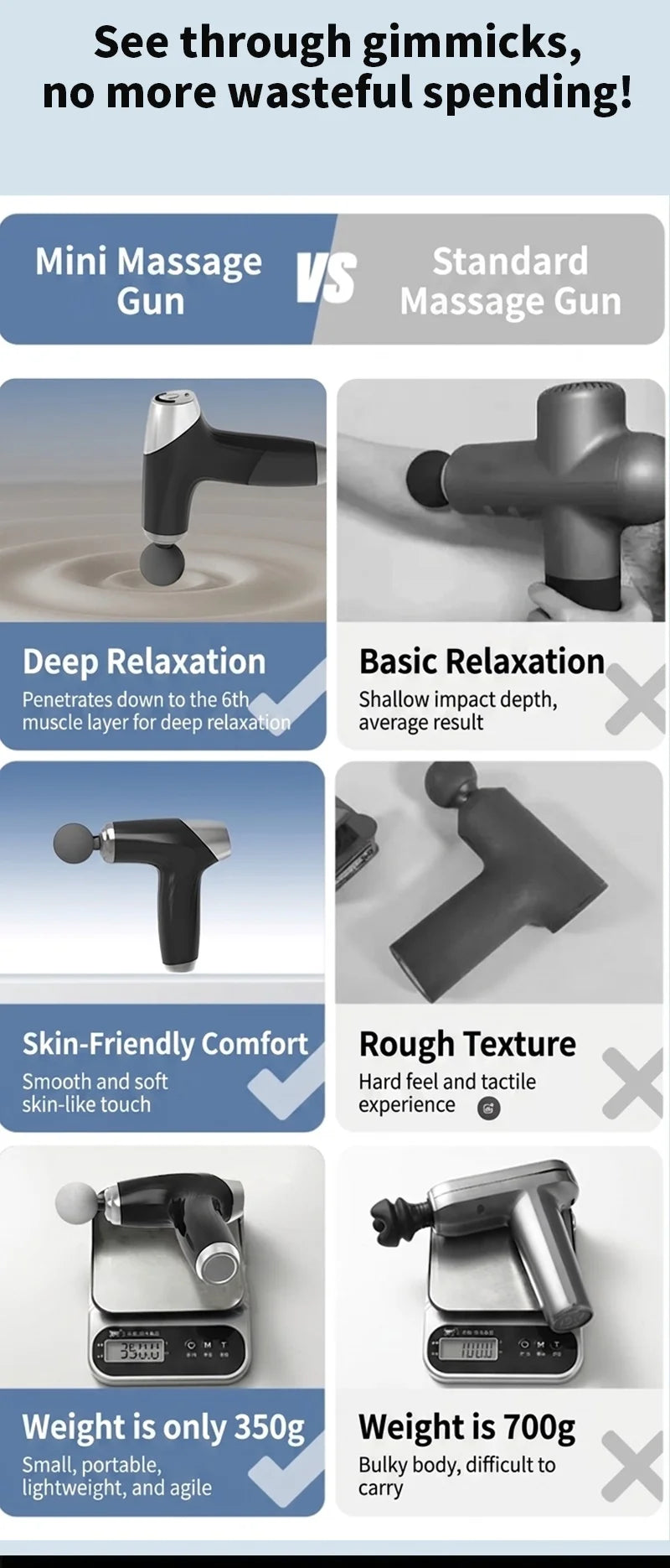 Portable Deep Tissue Percussion Massage Gun for Muscle Recovery and Pain - 8
