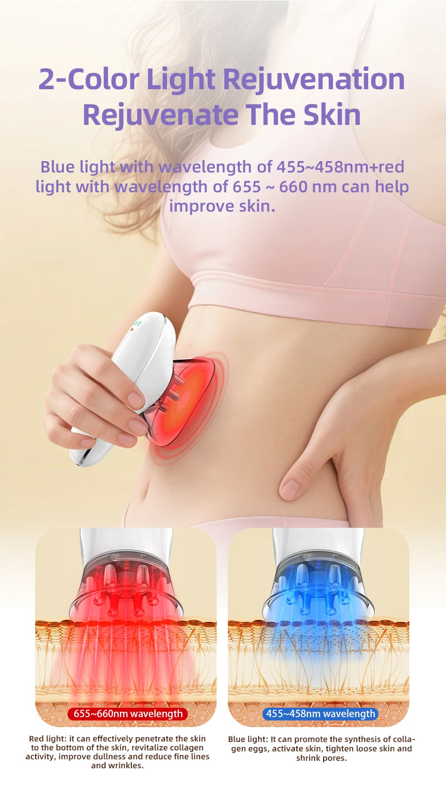 5-in-1 Body Sculpting and Anti-Cellulite Skin Tightening Massager