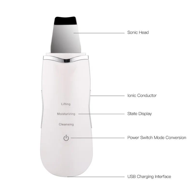 3-in-1 Ultrasonic Facial Skin Scrubber and Pore Cleaning Spatula - 11