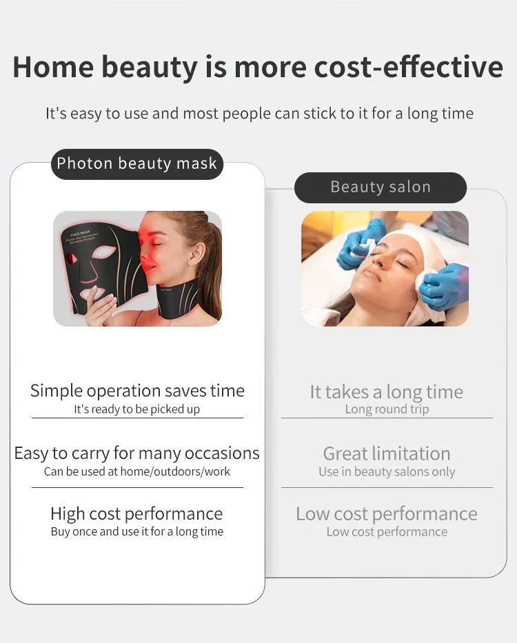 7-Color LED Light Therapy Face and Neck Mask for Skin Rejuvenation - 12