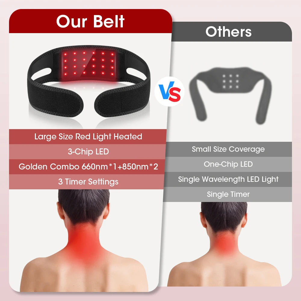 Red and Infrared Light Therapy Wrap for Targeted Face and Body Recovery - 12