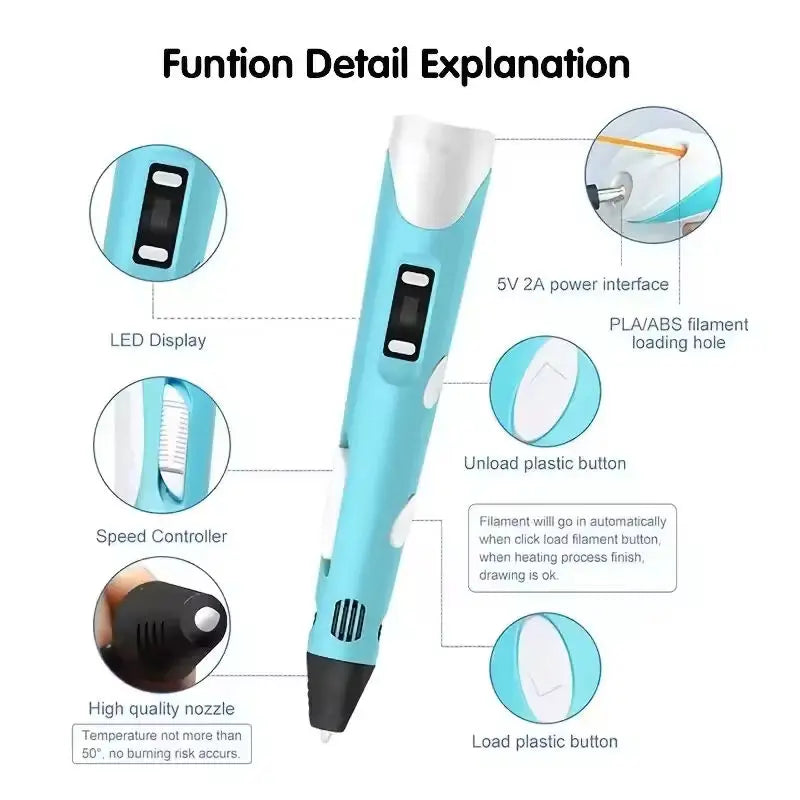 3D Printing Pen for Kids DIY Creative Drawing and Artistic Projects