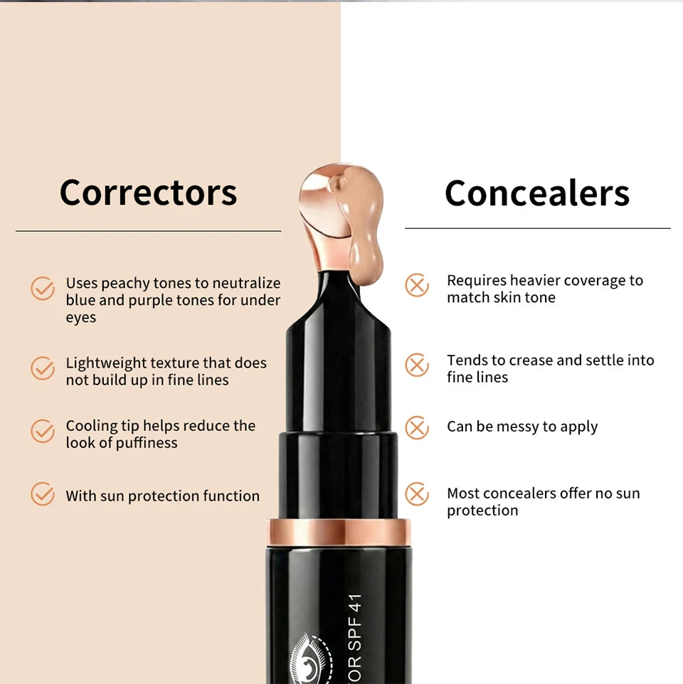 Radiant SPF 41 Under-Eye Corrector for Dark Circles and Fine Lines - 11