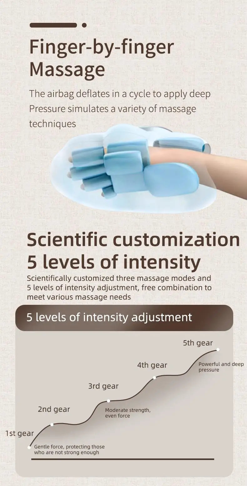 Electric Hand and Finger Massager with Deep Palm Kneading - 22