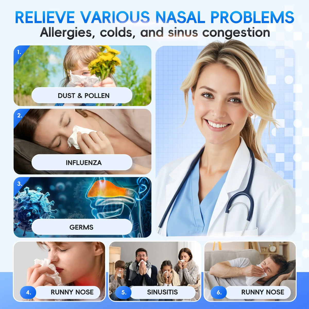 Electric Nasal Irrigation System for Sinus Congestion and Allergy Relief