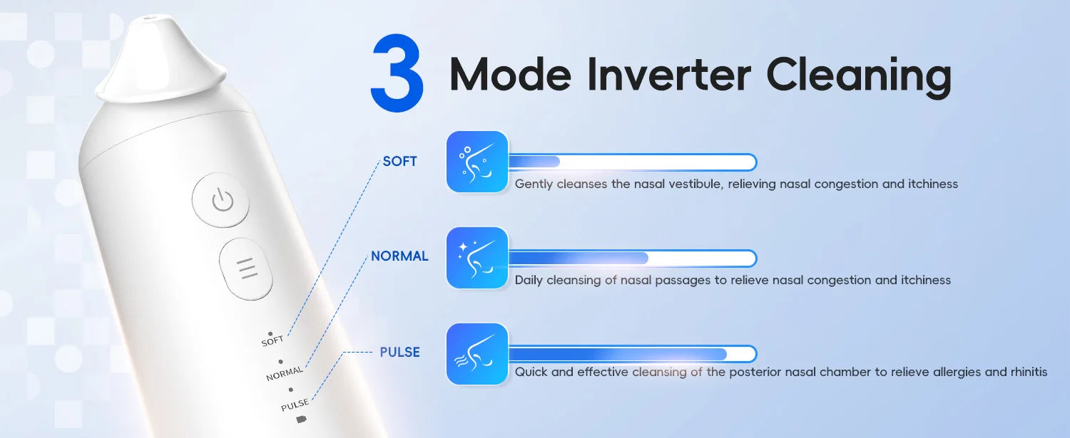 Electric Nasal Irrigation System for Sinus Relief and Allergy Cleaning - 13