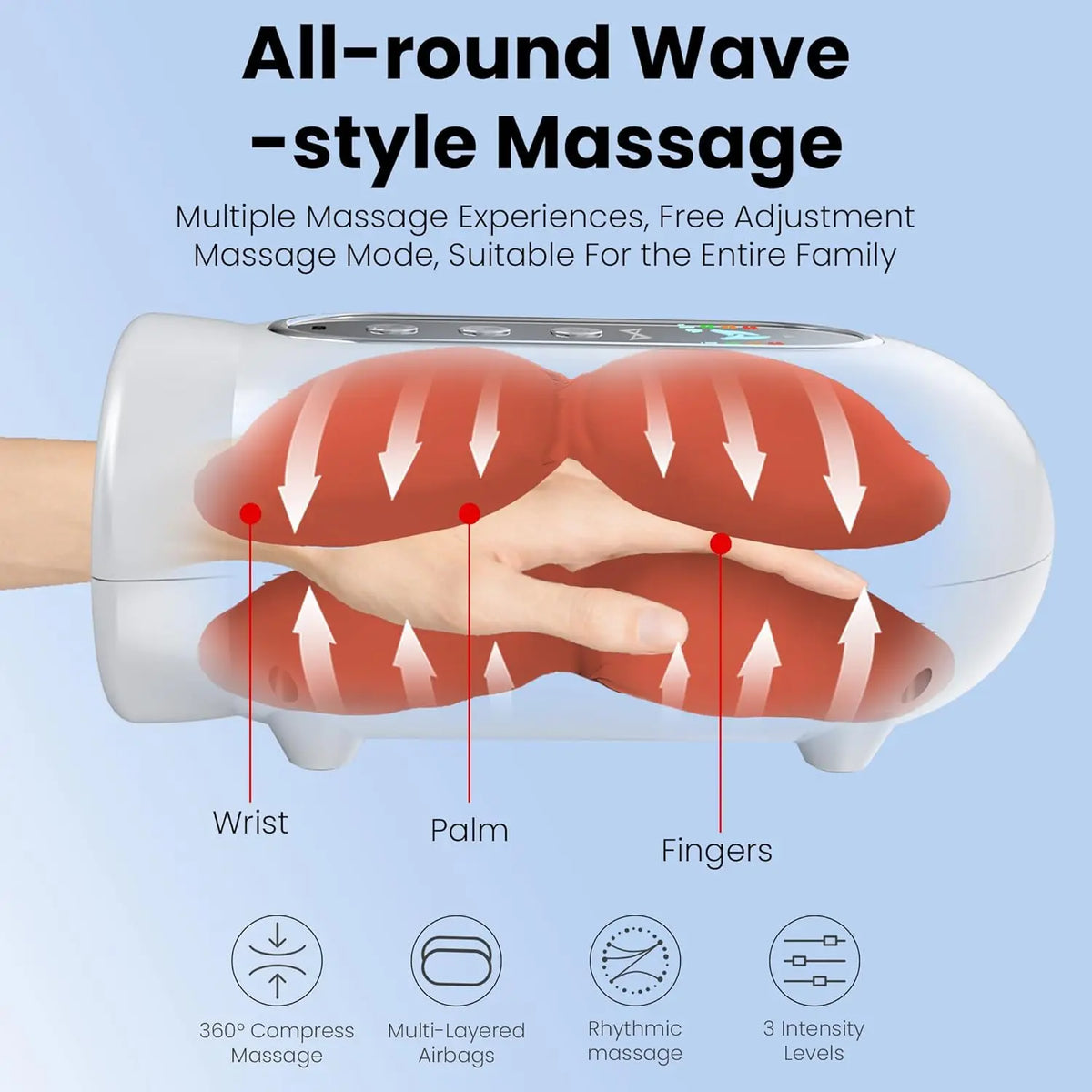 Electric Hand and Wrist Compression Massager with Heat and UV Cleaning