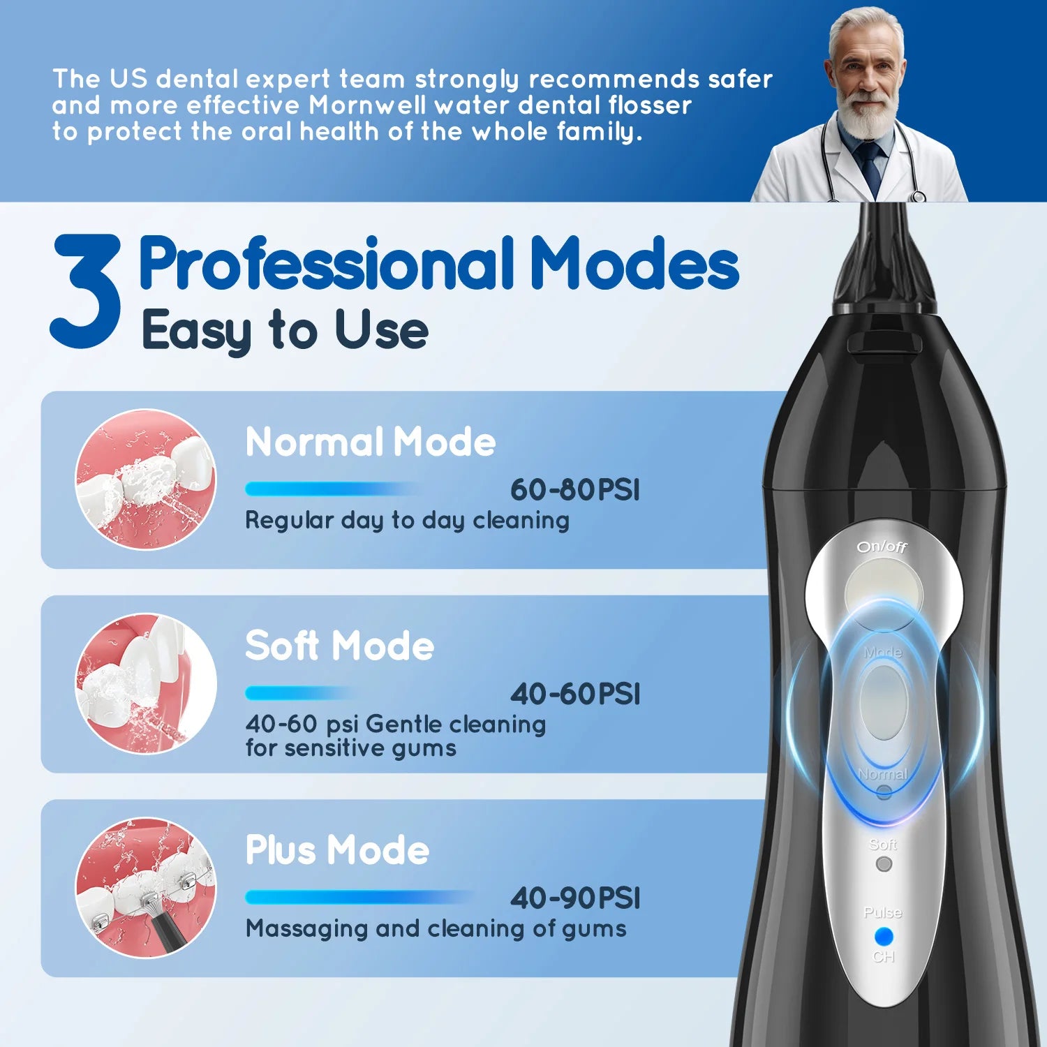 3-in-1 Professional Oral Care Kit with Water Flosser and Toothbrush - 4