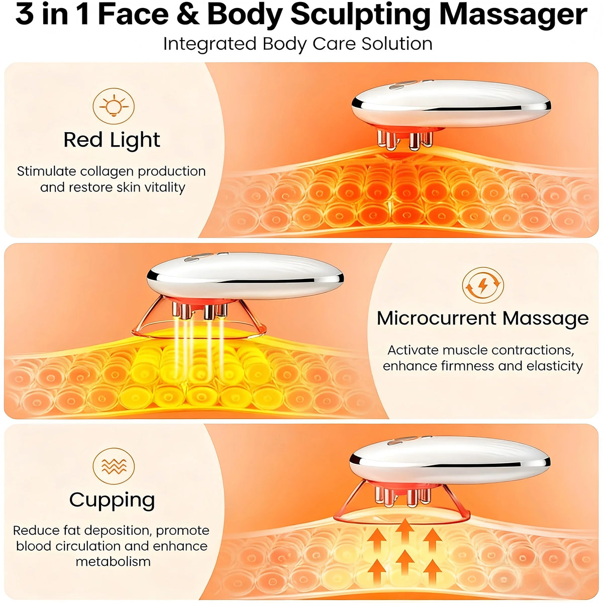 Electric Face and Body Sculpting Massager for Cellulite and Skin Toning