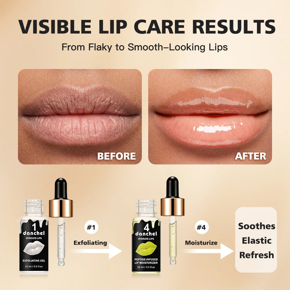 4-Step Complete Lip Care and Hydration Treatment Set - 3