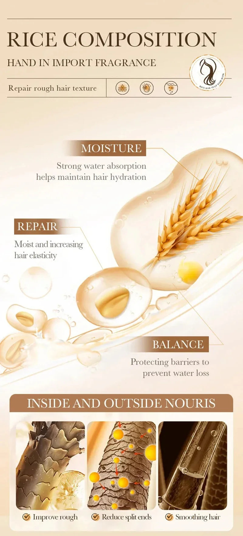 Magical Hair Repair Mask for Dry Frizzy Hair and Split Ends