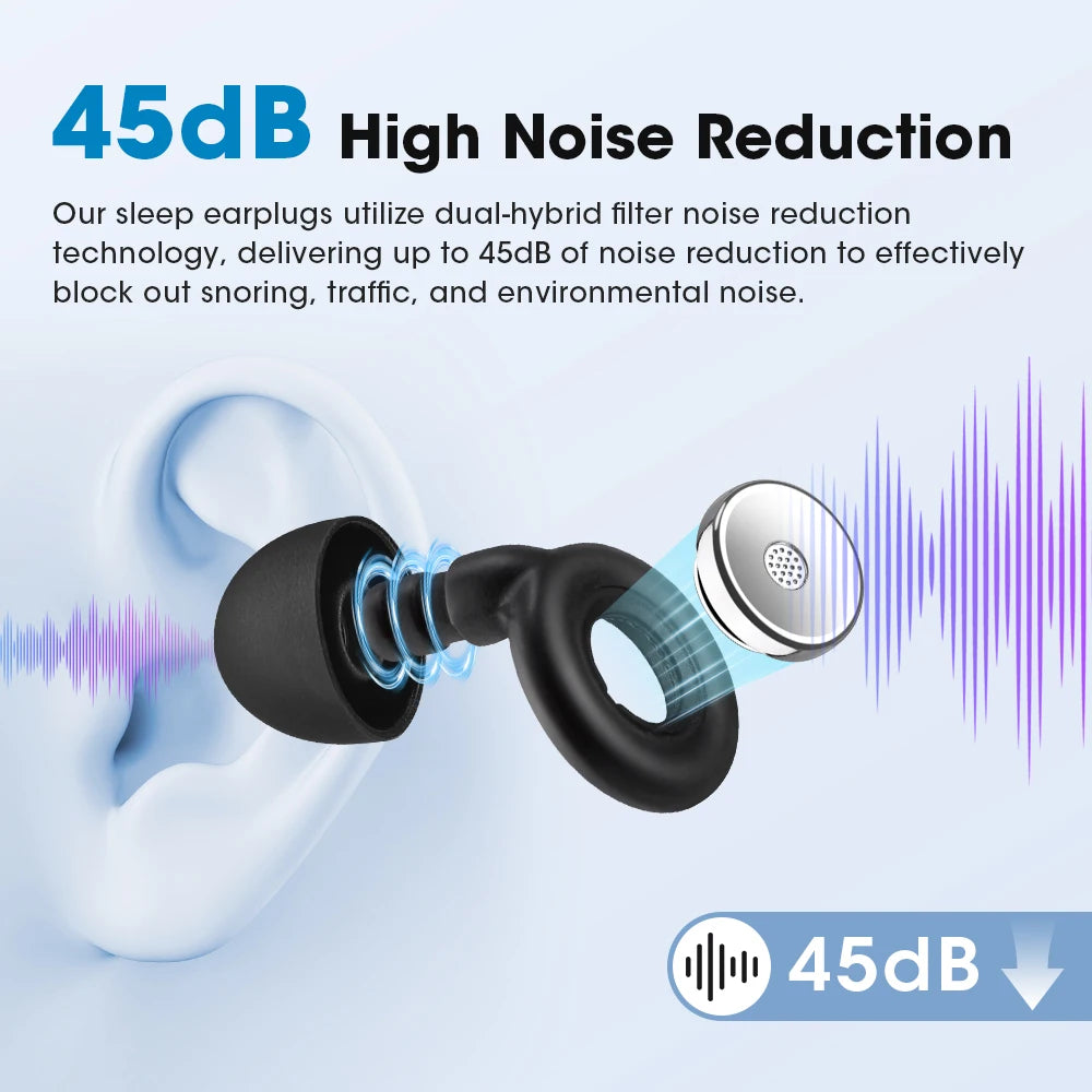 Reusable Noise-Canceling Sleep Earplugs for Travel and Quiet Focus