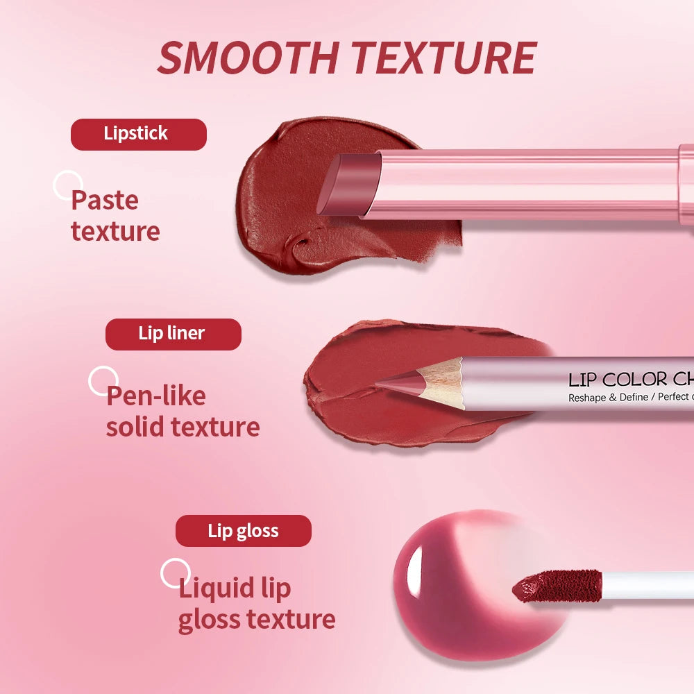3-Piece Mini Lip Liner, Lipstick and Gloss Set for Perfect Pout