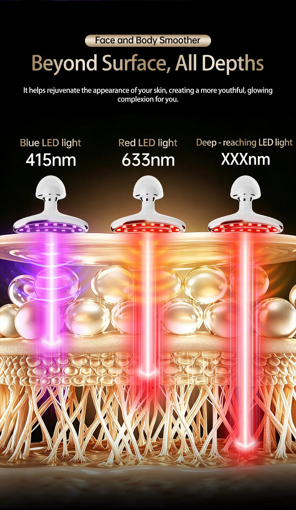 LED Facial and Body Skin Tightening and Rejuvenation Sculpting Device - 11