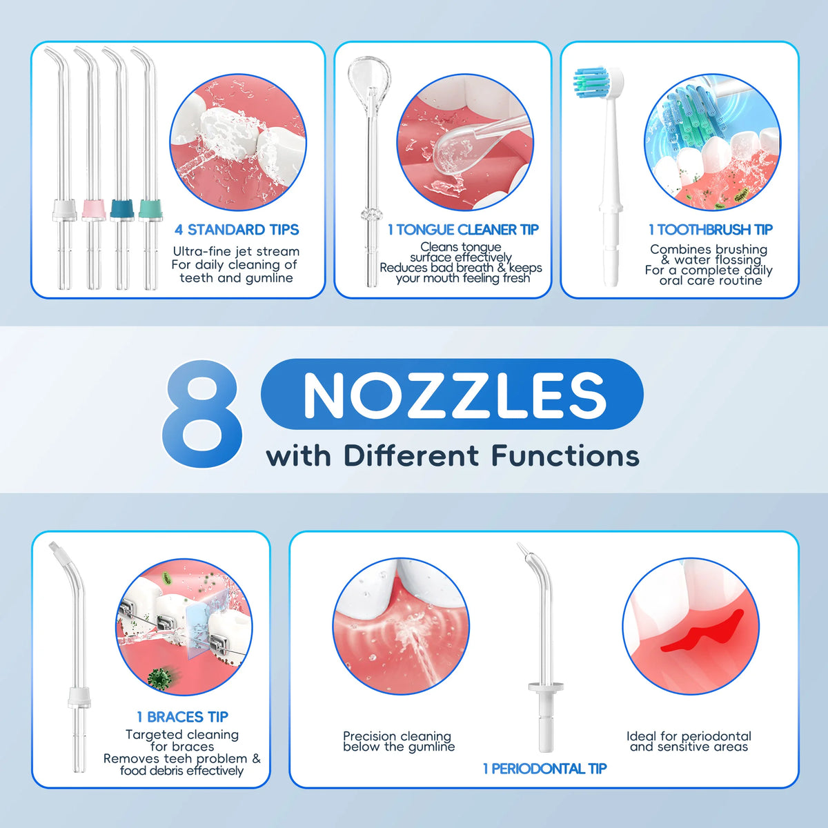 Electric Water Flosser for Teeth with 8 Nozzles and 10 Pressure Settings