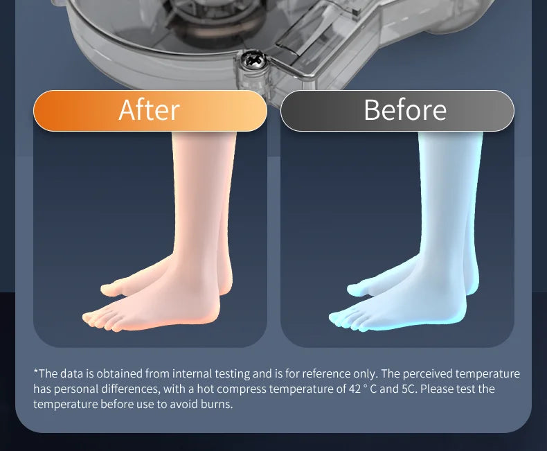 Multifunctional Shiatsu Foot and Calf Massager with Soothing Heat