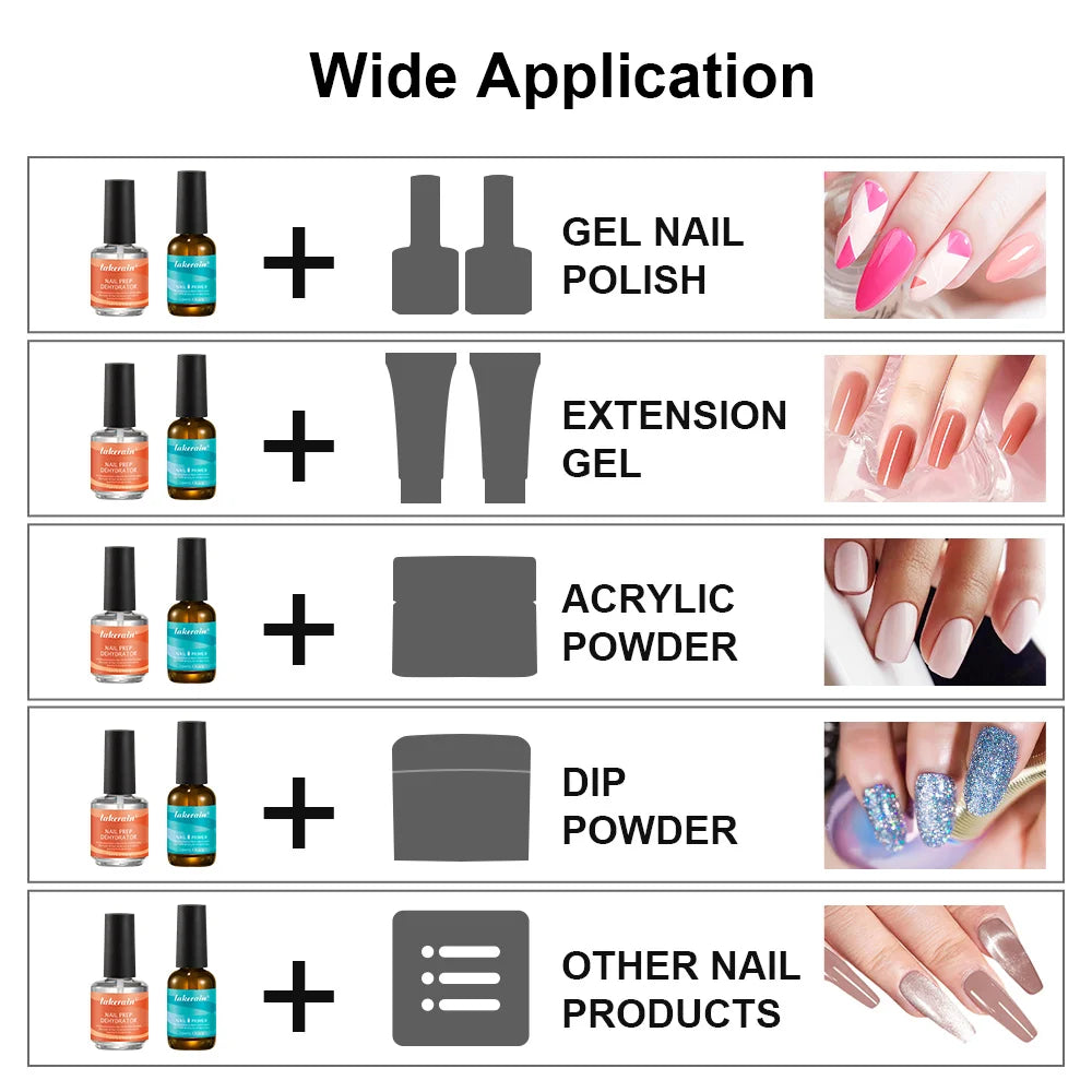 Professional Nail Prep Dehydrator and Primer Set for Long Lasting Nails