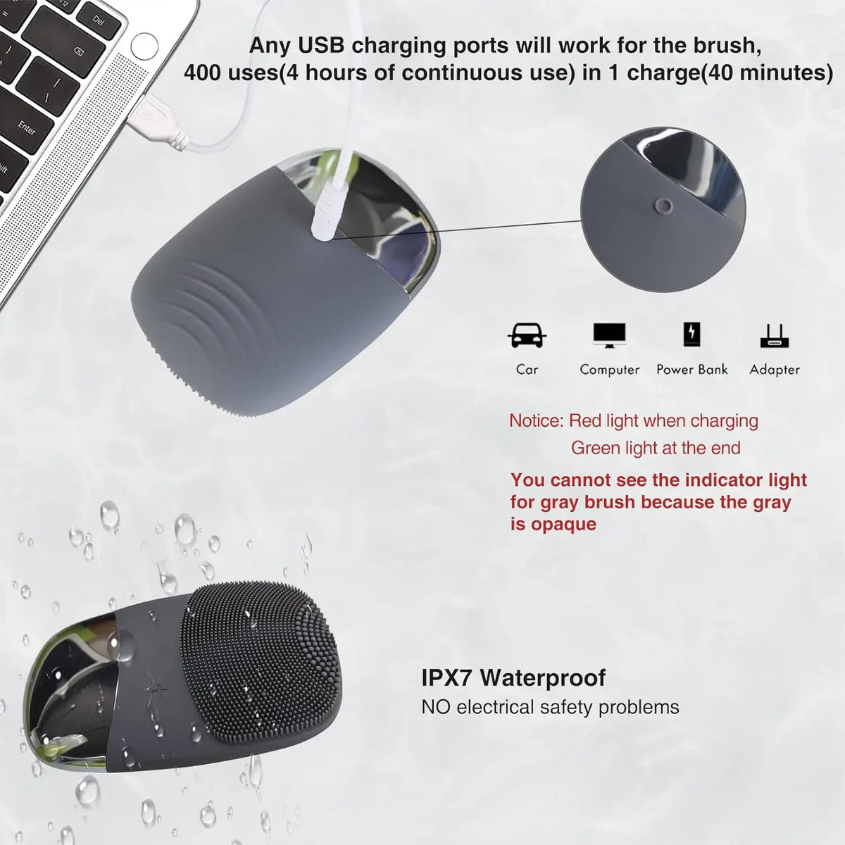 Electric Silicone Facial Cleansing Brush for Deep Pore Exfoliation