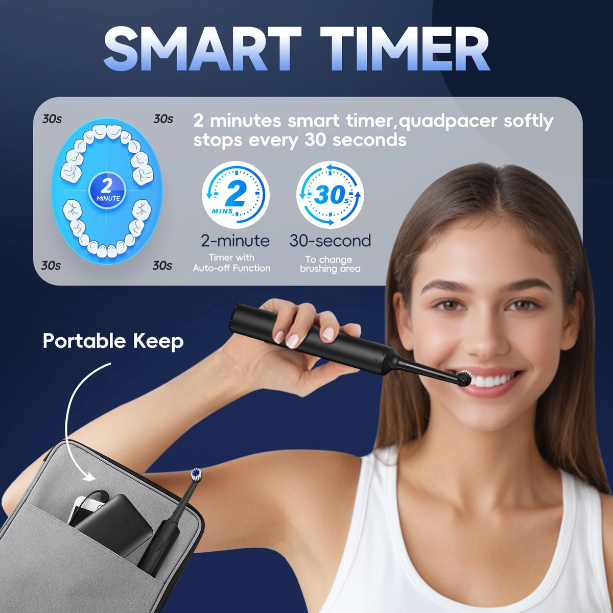 Electric Rechargeable Toothbrush and Water Flosser Set for Oral Care