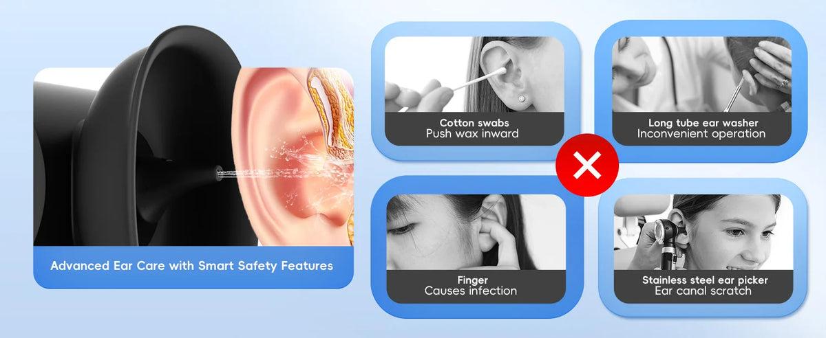Electric Ear Wax Removal Irrigator with Automatic Drying System