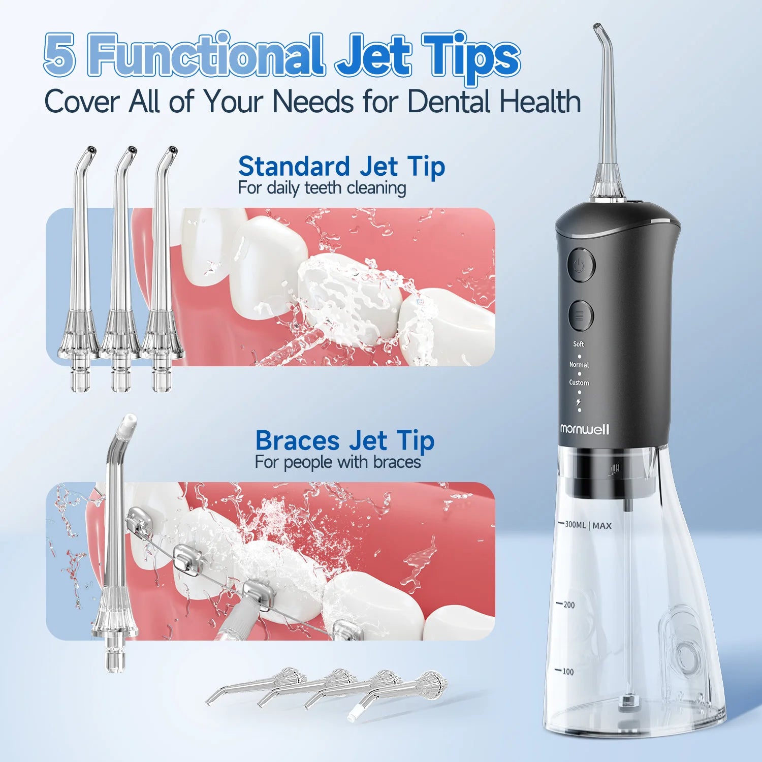 Portable Electric Nasal Rinse and Water Flosser Combo for Sinus Relief - 2
