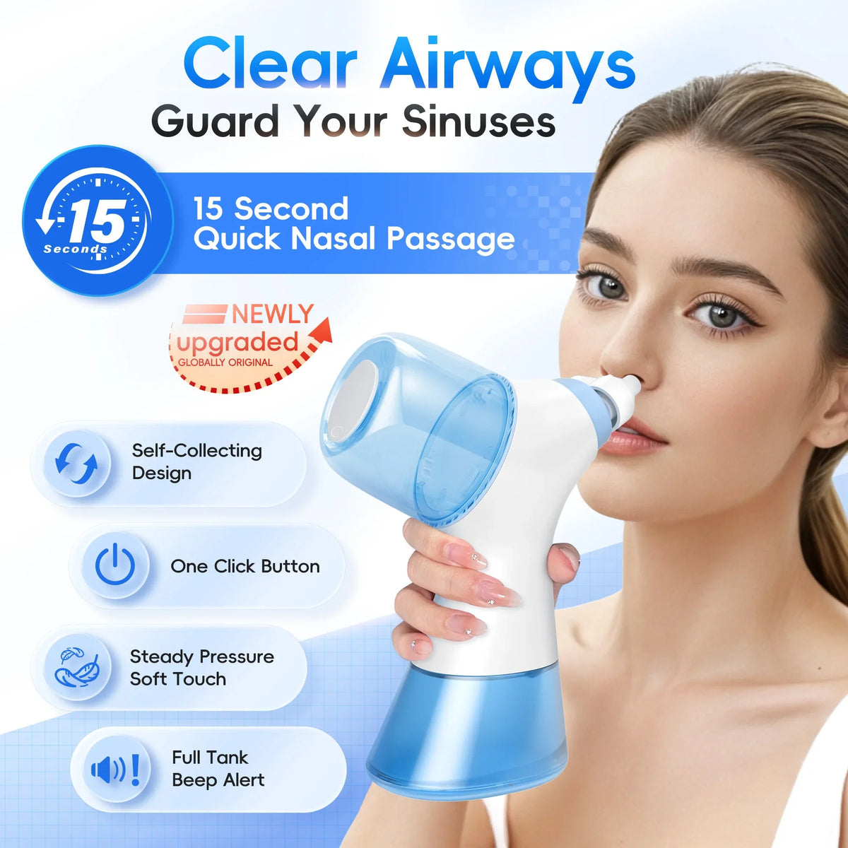 Electric Nasal Irrigation System for Sinus Congestion and Allergy Relief