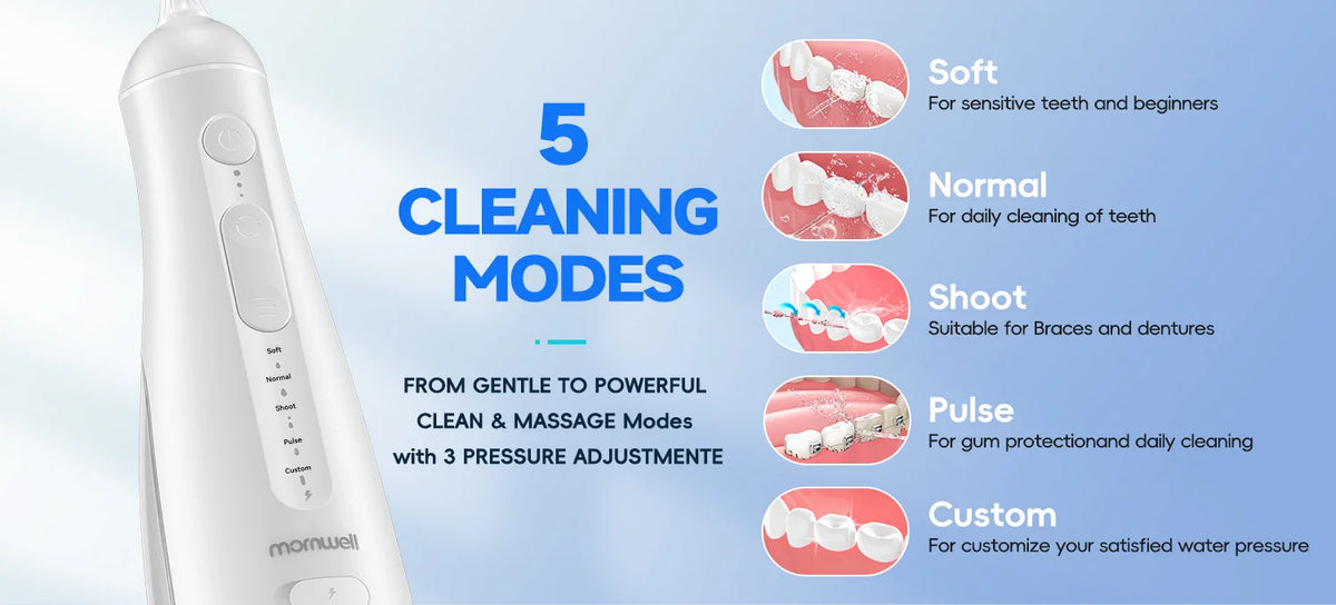 Portable Electric Oral Irrigator and Nasal Rinse Cleaning System