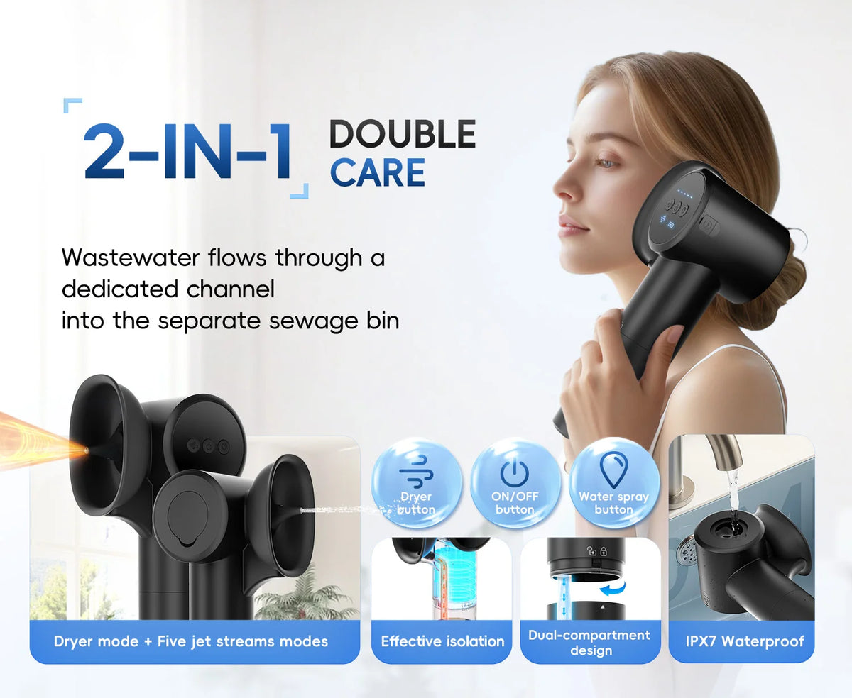 Electric Ear Wax Removal Irrigation System with Drying Function
