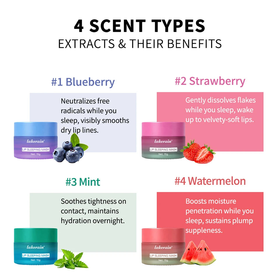 Dual-Color Hydrating Lip Sleeping Mask for Dry and Cracked Lips