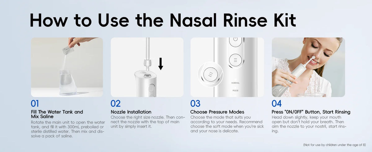 Electric Nasal Irrigator and Sinus Rinse Kit for Effective Allergy Relief
