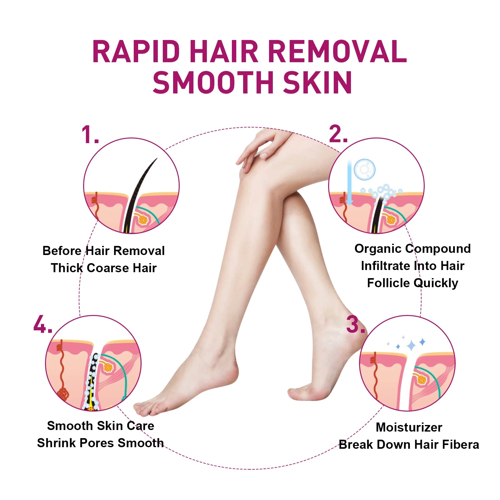 Painless Hair Removal Cream for Smooth Skin and Body Grooming - 3