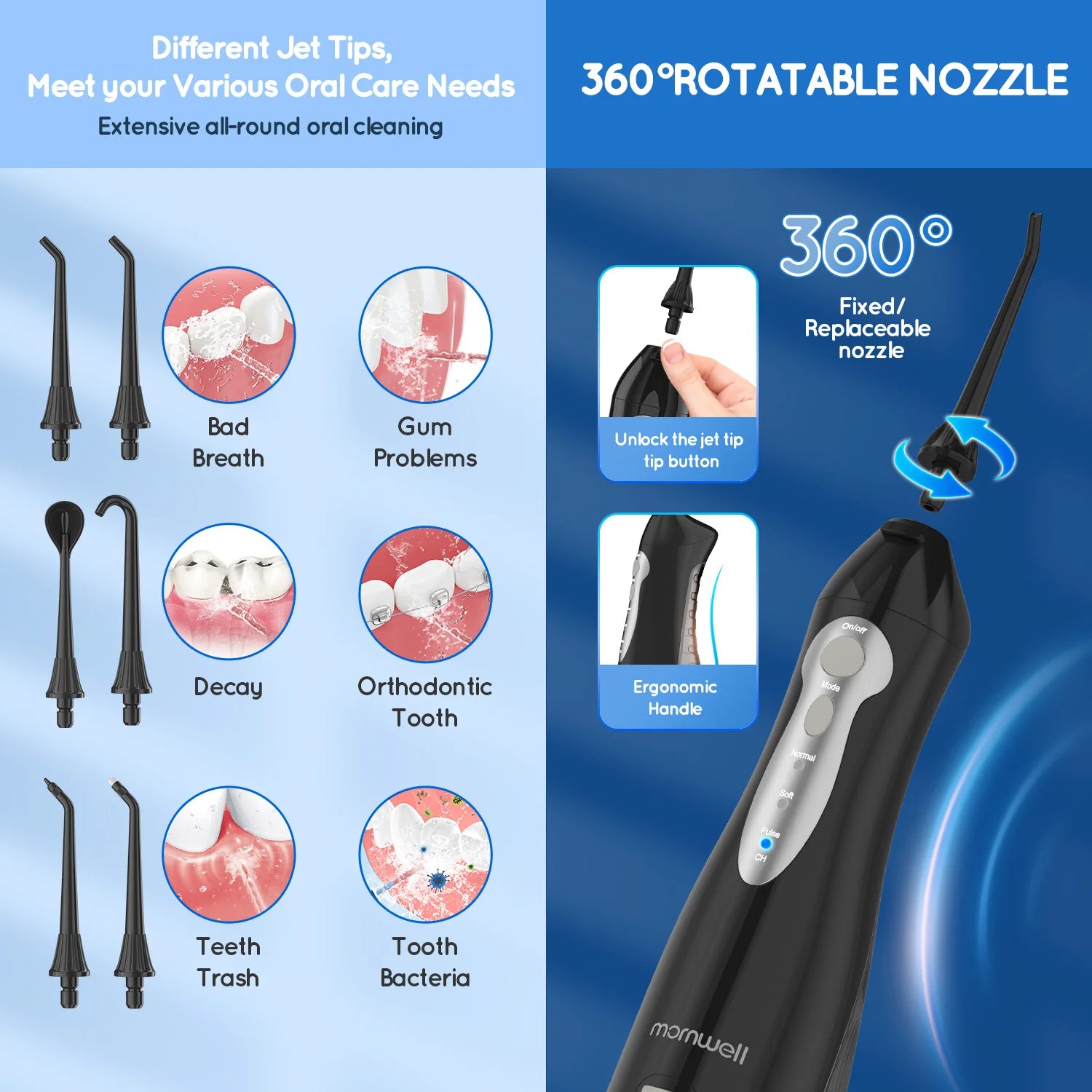 3-in-1 Professional Oral Care Kit with Water Flosser and Toothbrush - 6