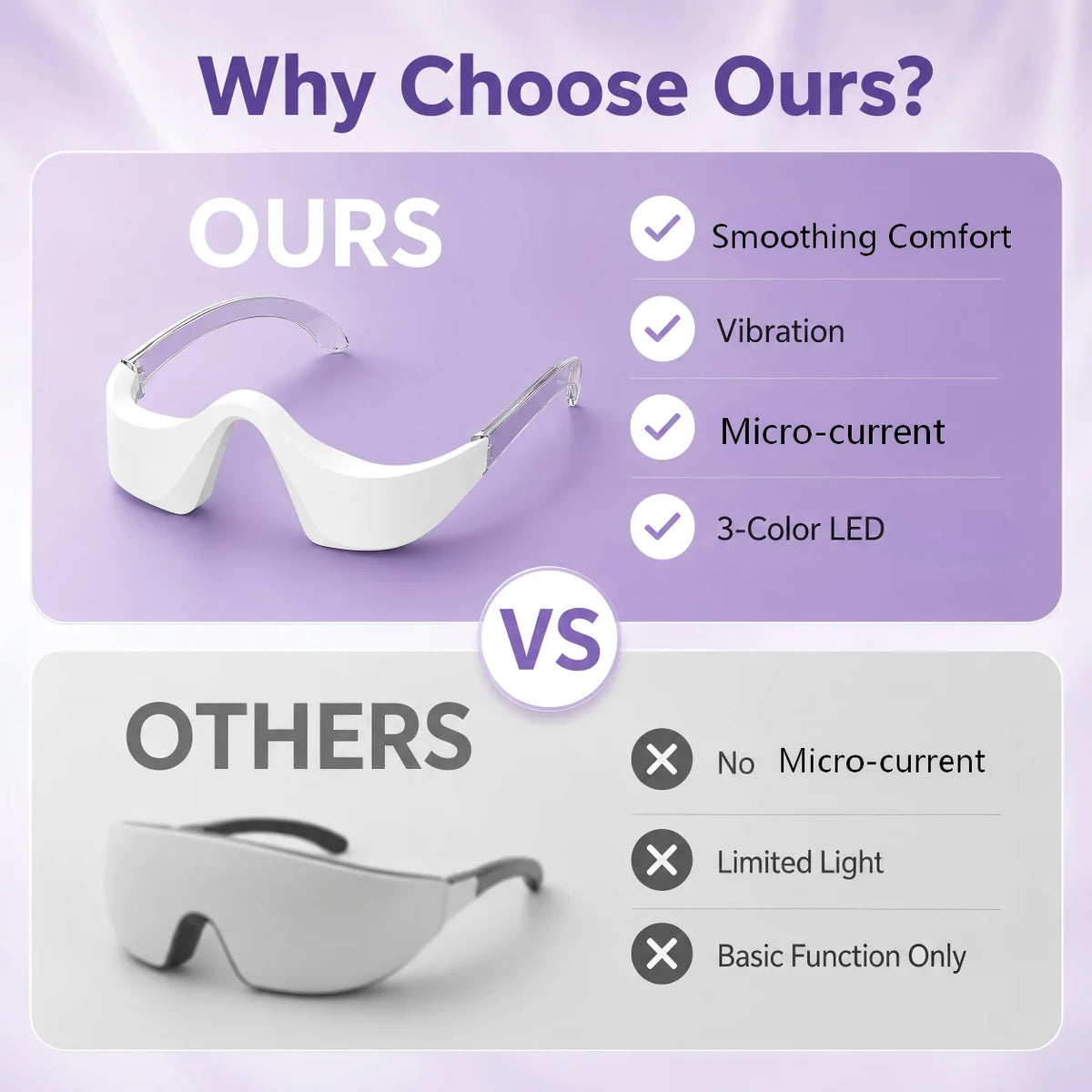 LED Red Light Eye Massager for Dark Circles and Puffiness Reduction