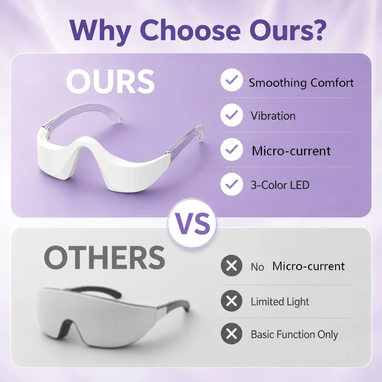 LED Red Light Eye Massager for Dark Circles and Puffiness Reduction - 4