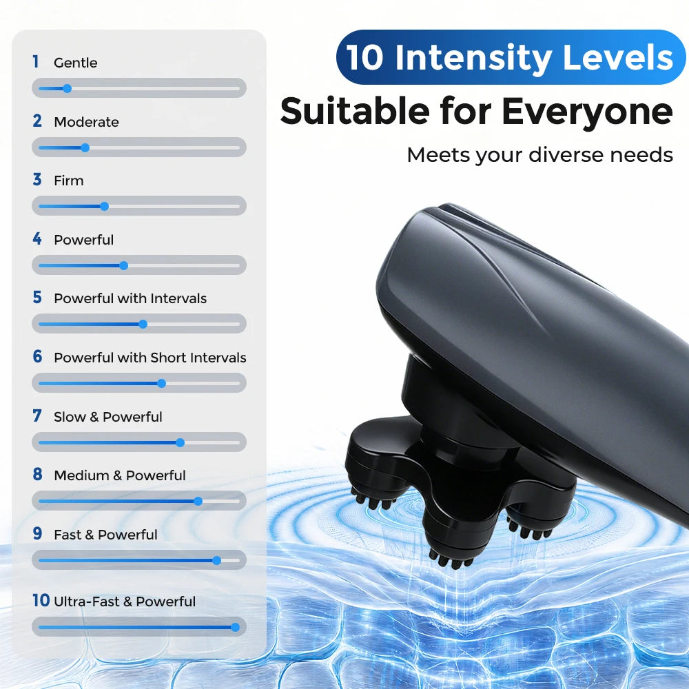 Electric Handheld Percussive Body Massager for Deep Tissue Muscle Relief
