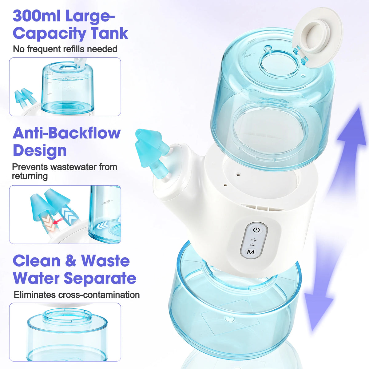 Electric Nasal Irrigator for Sinus Relief and Congestion Cleaning