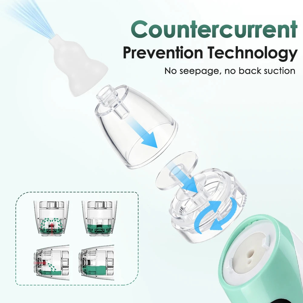 Electric Baby Nasal Aspirator with 3 Suction Levels and Music - 11