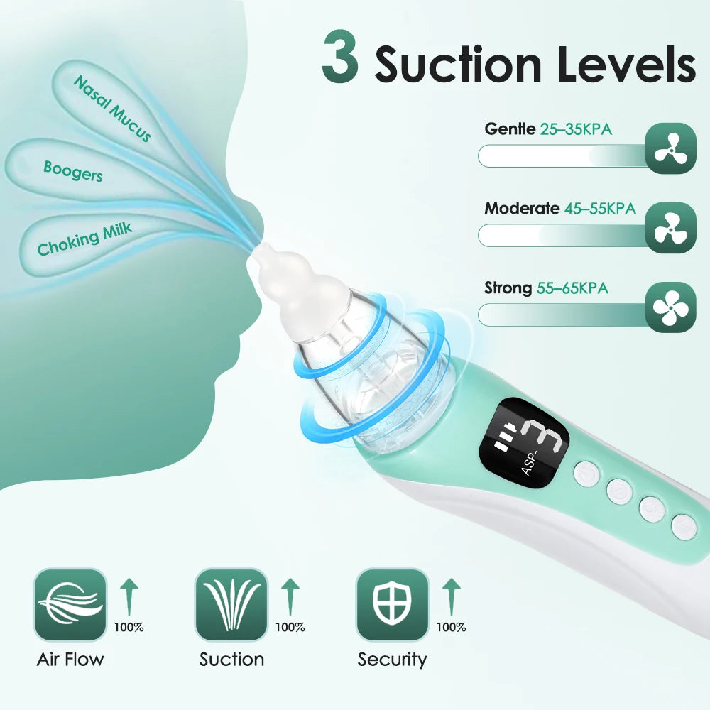 Electric Baby Nasal Aspirator with 3 Suction Levels and Music