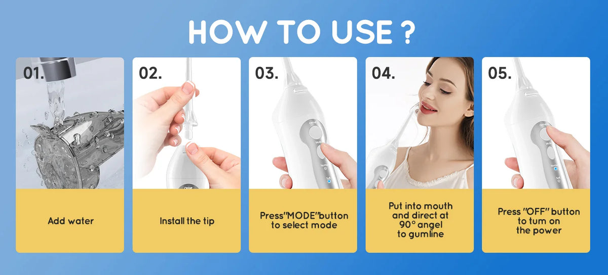 Electric Nasal Irrigation and Oral Flosser Combo for Sinus Relief