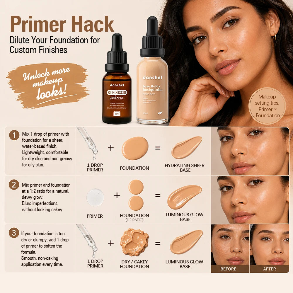 Liquid Foundation and Primer Makeup Set for Long Lasting Natural Finish - 6