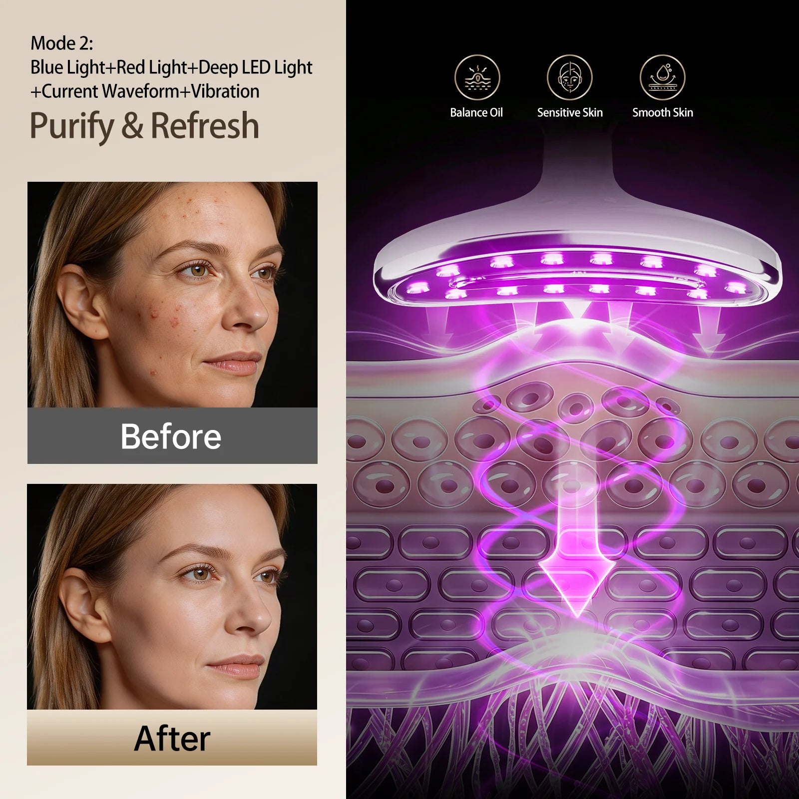 LED Facial and Body Skin Tightening and Rejuvenation Sculpting Device - 5