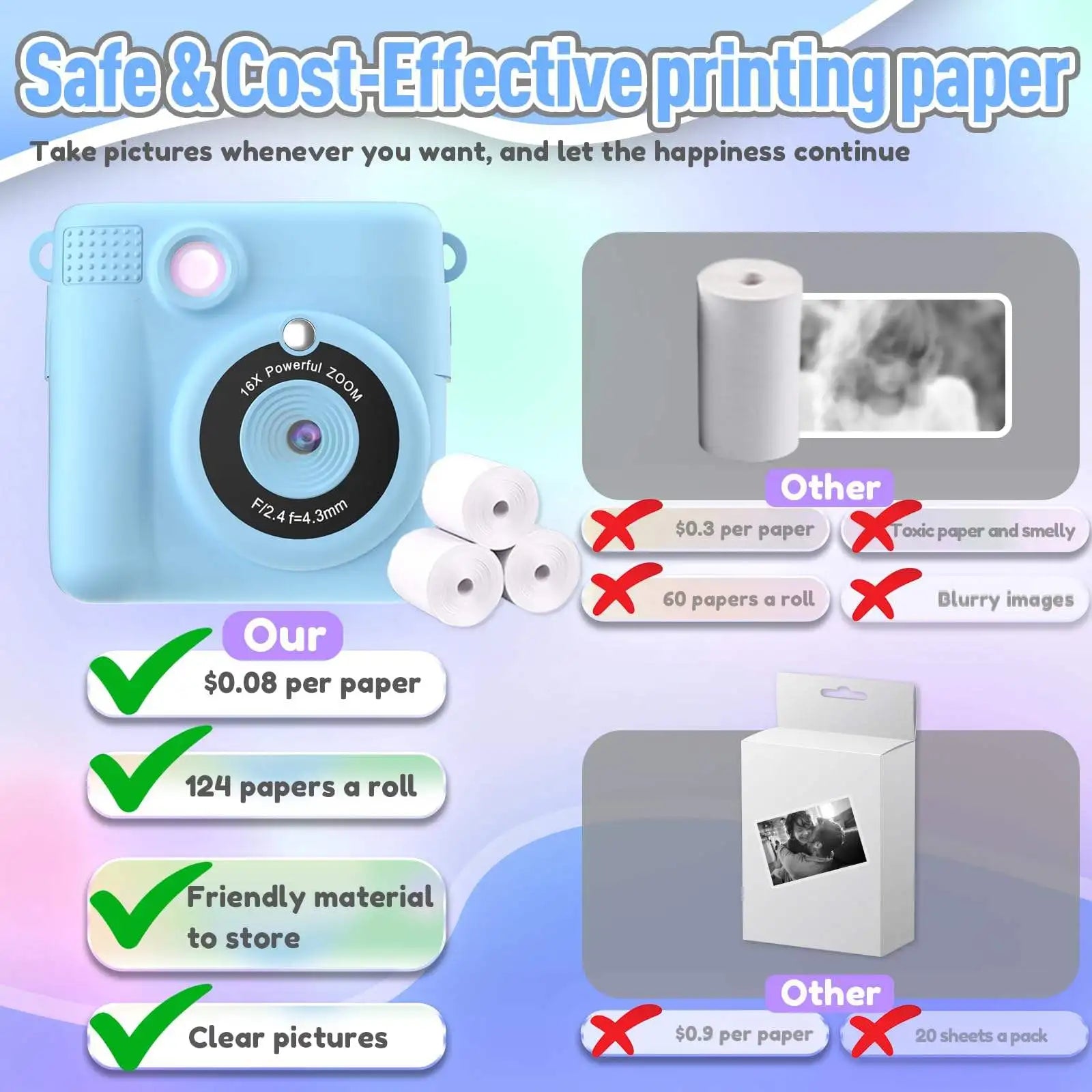Instant Print Camera for Kids with Video Recording and Digital Zoom - 5