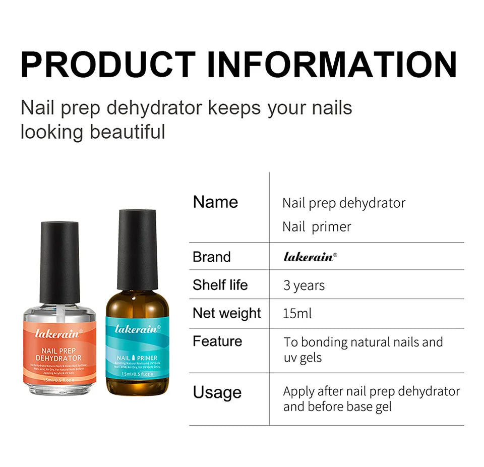 Professional Nail Prep Dehydrator and Primer Set for Long Lasting Nails - 15