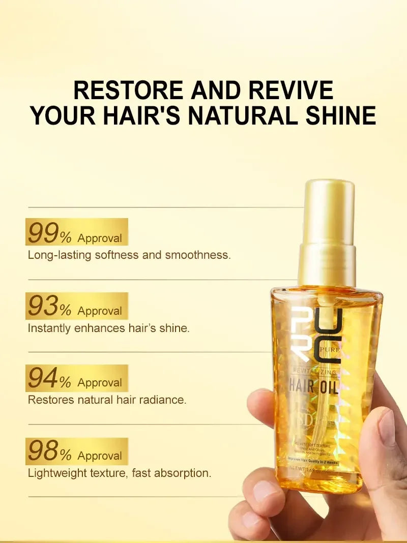 Amino Acid Revitalizing Hair Oil for Smooth and Frizz-Free Shine - 19