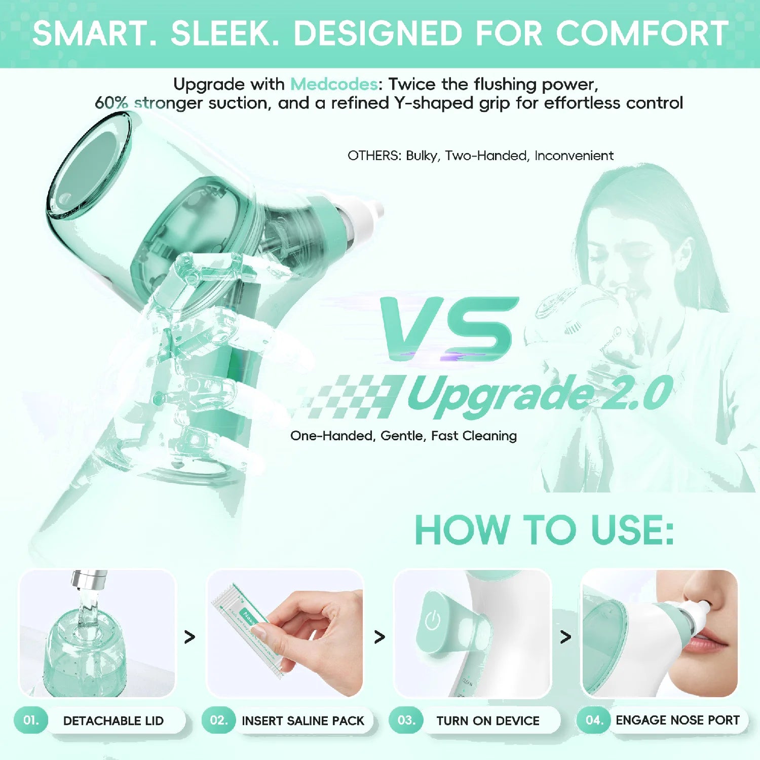 Electric Nasal Irrigator for Sinus Congestion and Allergy Relief - 3