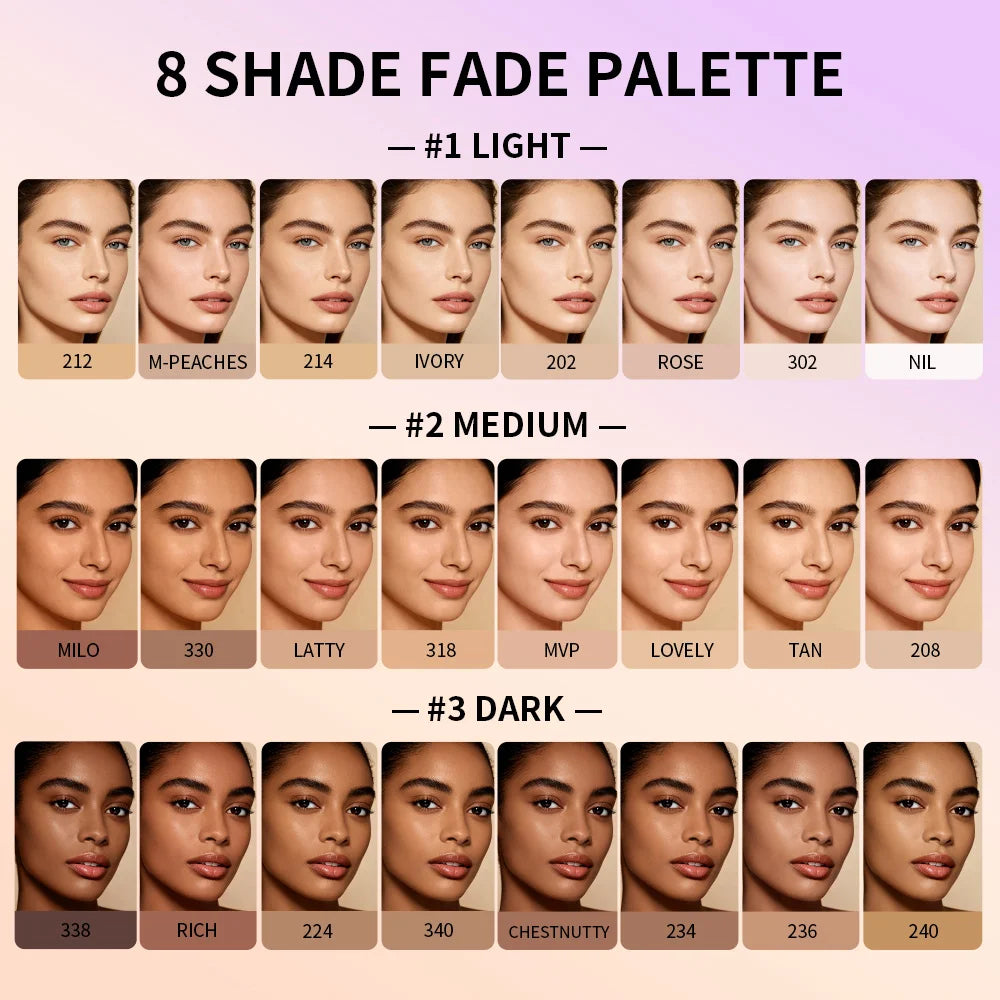 8-Shade Cream Concealer Palette for Full Coverage Face Contouring